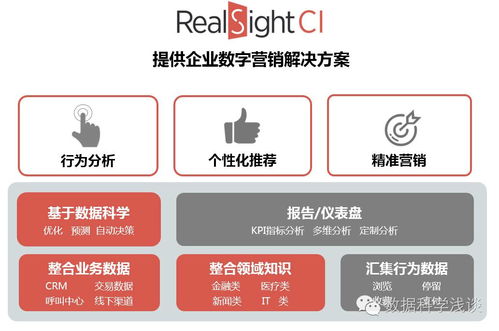 東軟RealSight入選工信部大數據優秀案例集，助力產業數字化轉型